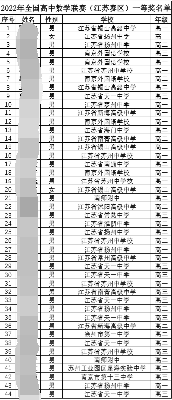 数学联赛1.png