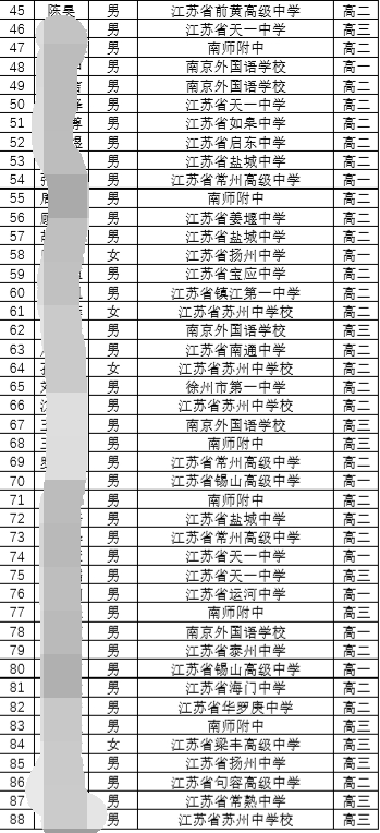 数学联赛2.png