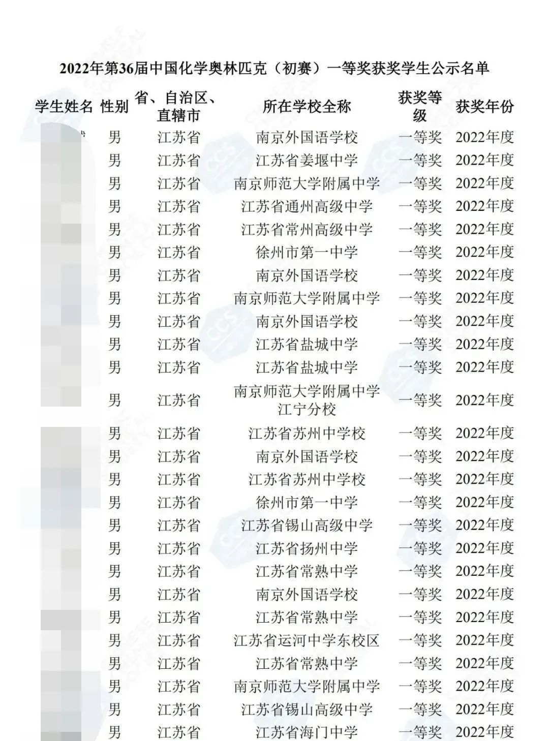 化学2.jpg