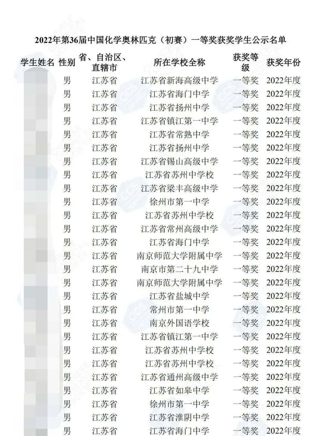 化学3.jpg