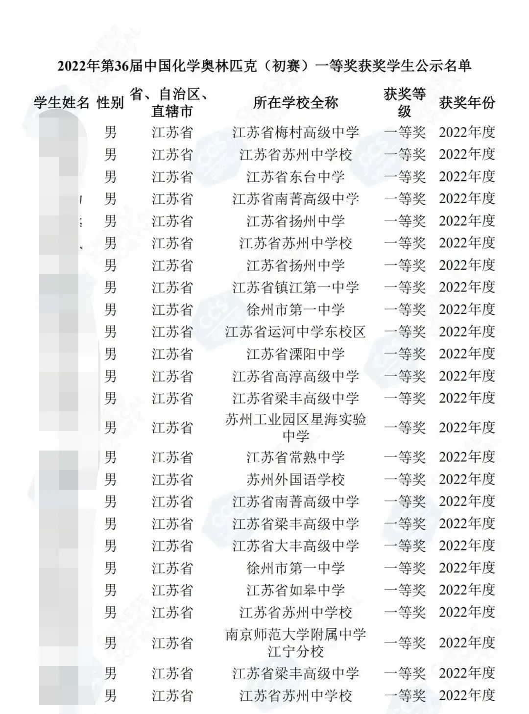 化学4.jpg