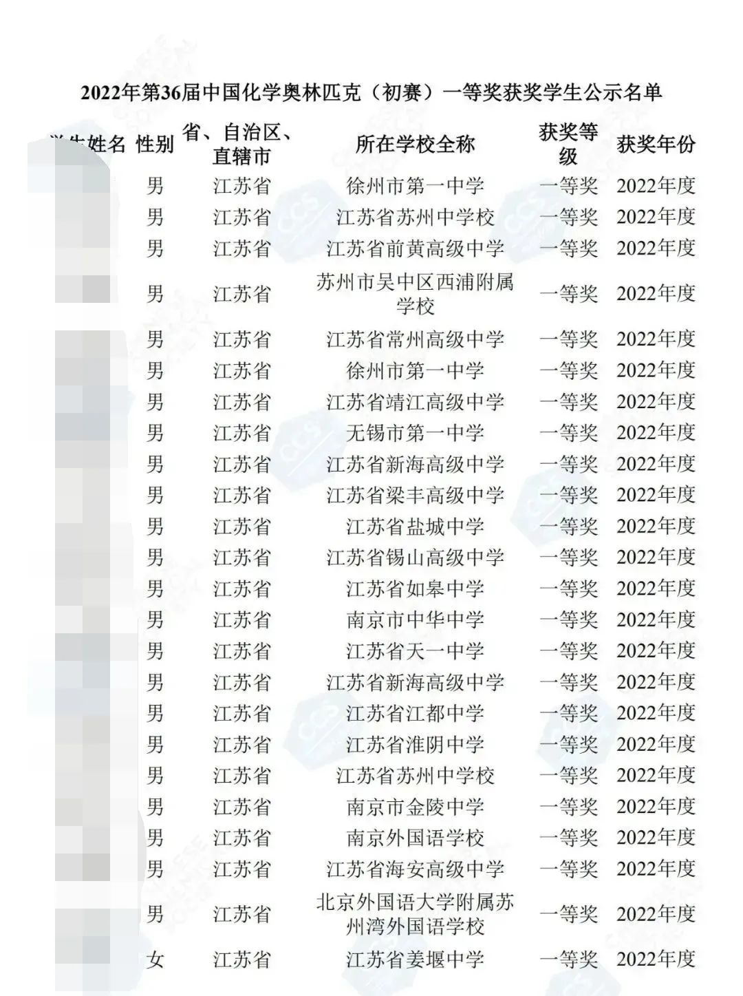 化学5.jpg