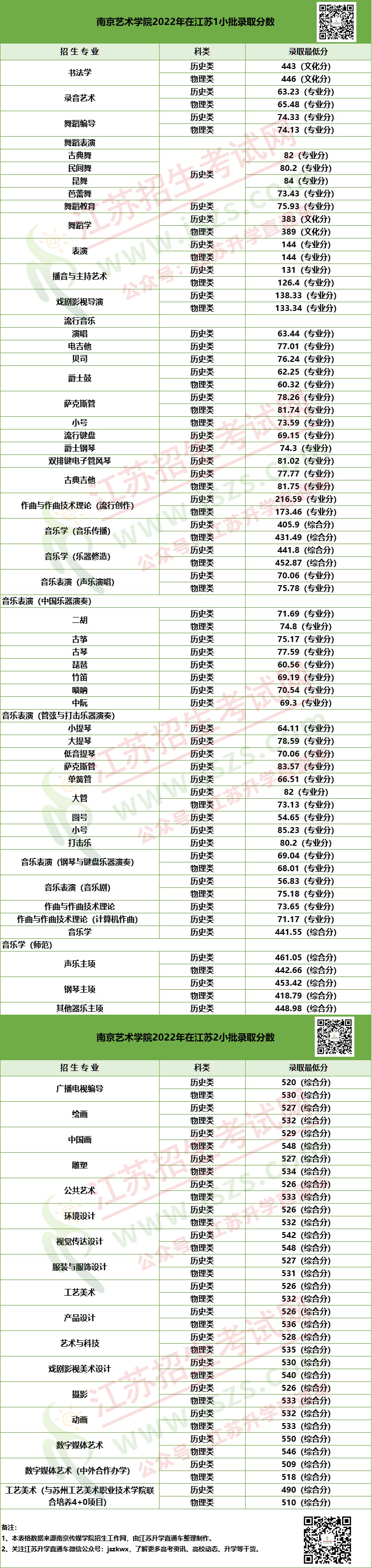 南艺艺术类1.jpg