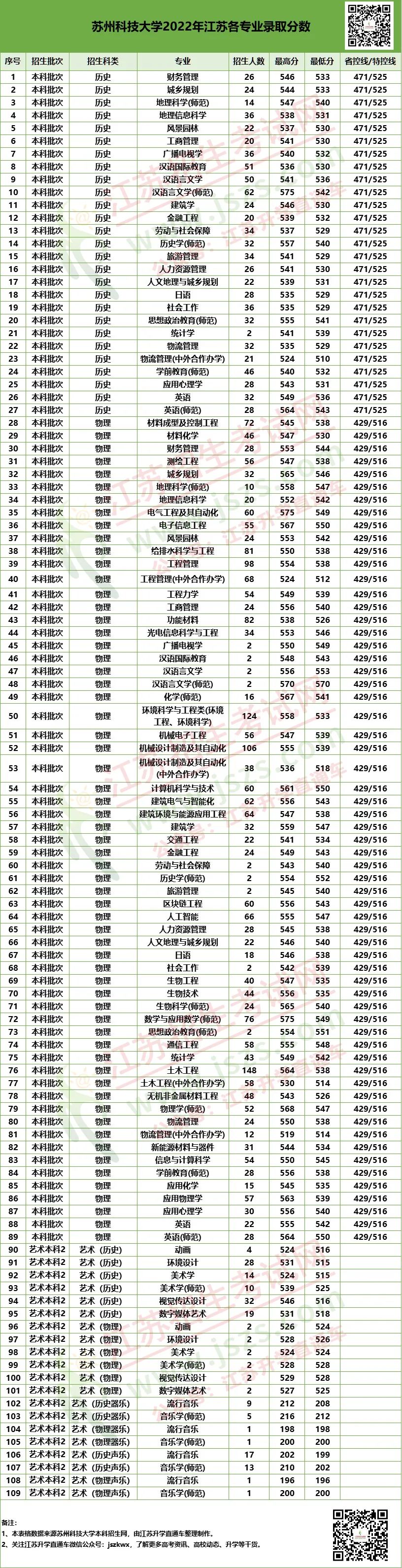 微信图片_20221107103657.jpg