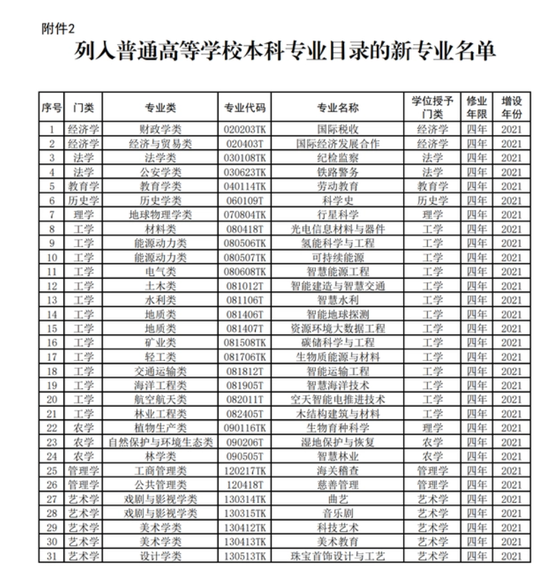 微信截图_20221108111448.png