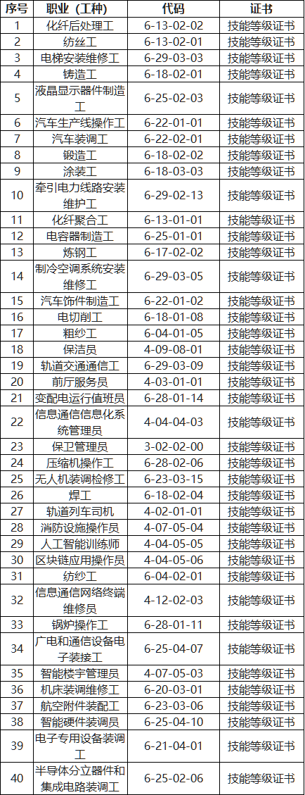 工种列表.png