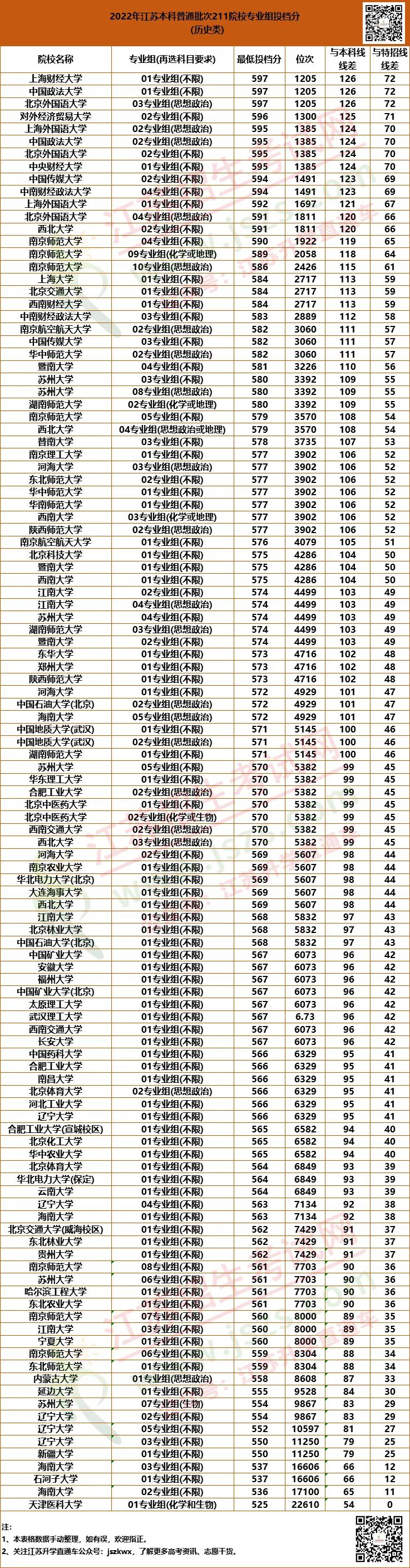 211历史.jpg