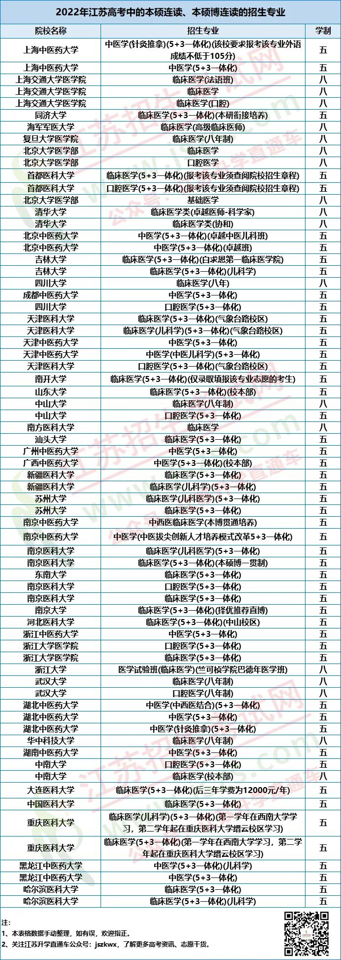 微信图片_20221227090501.jpg