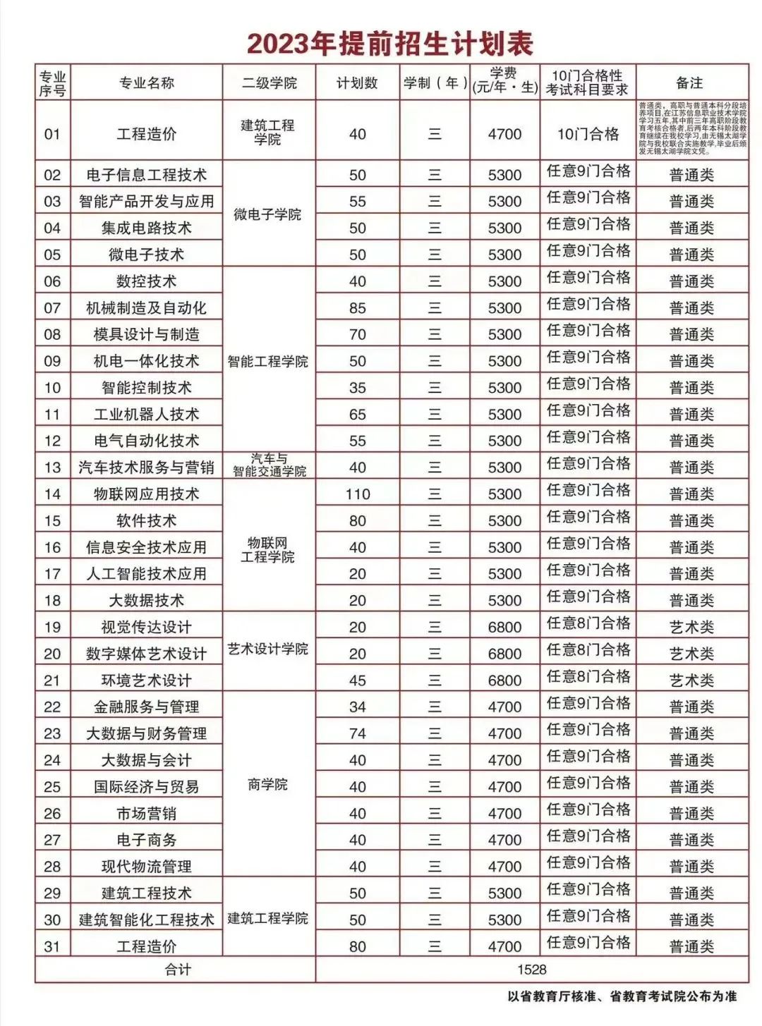 微信图片_20230117092658.jpg