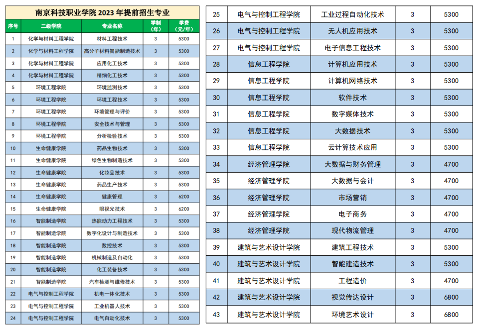 微信图片_20230117092752.png