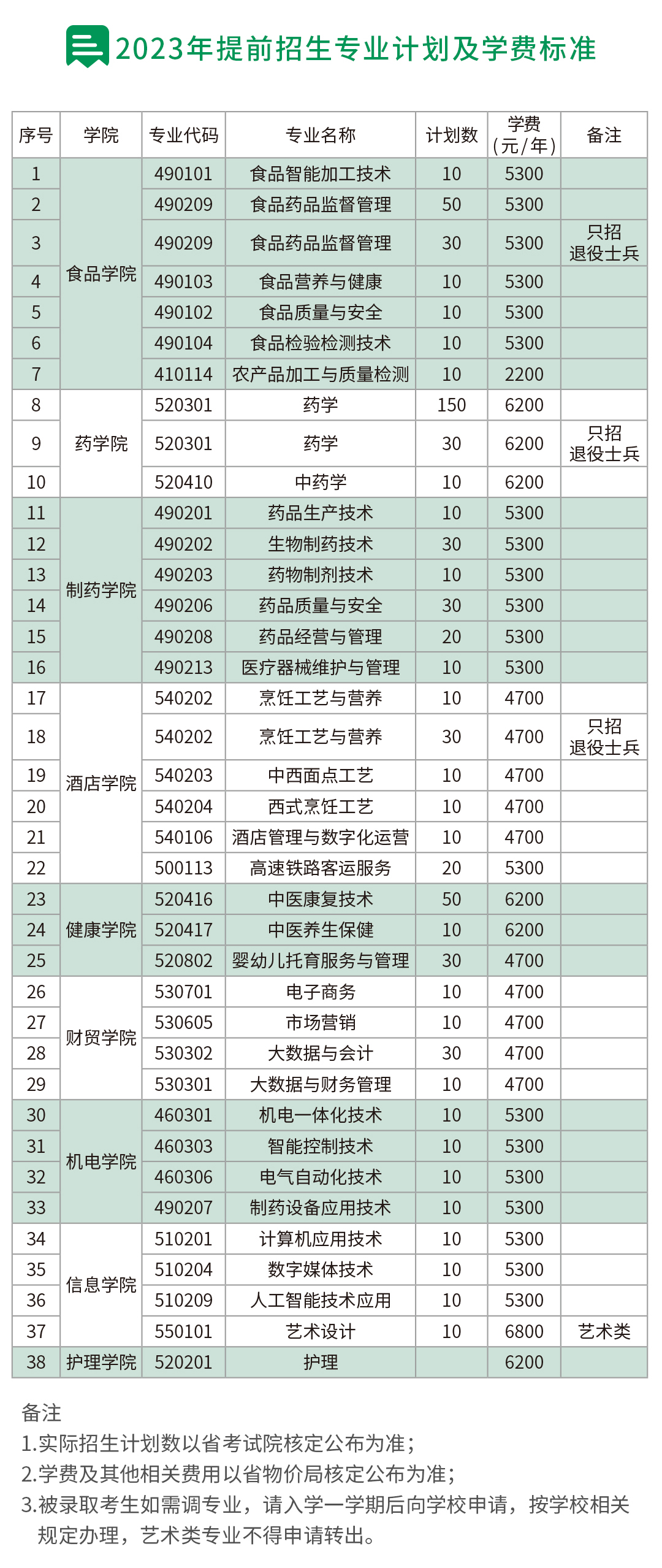 微信图片_20230117092819.png