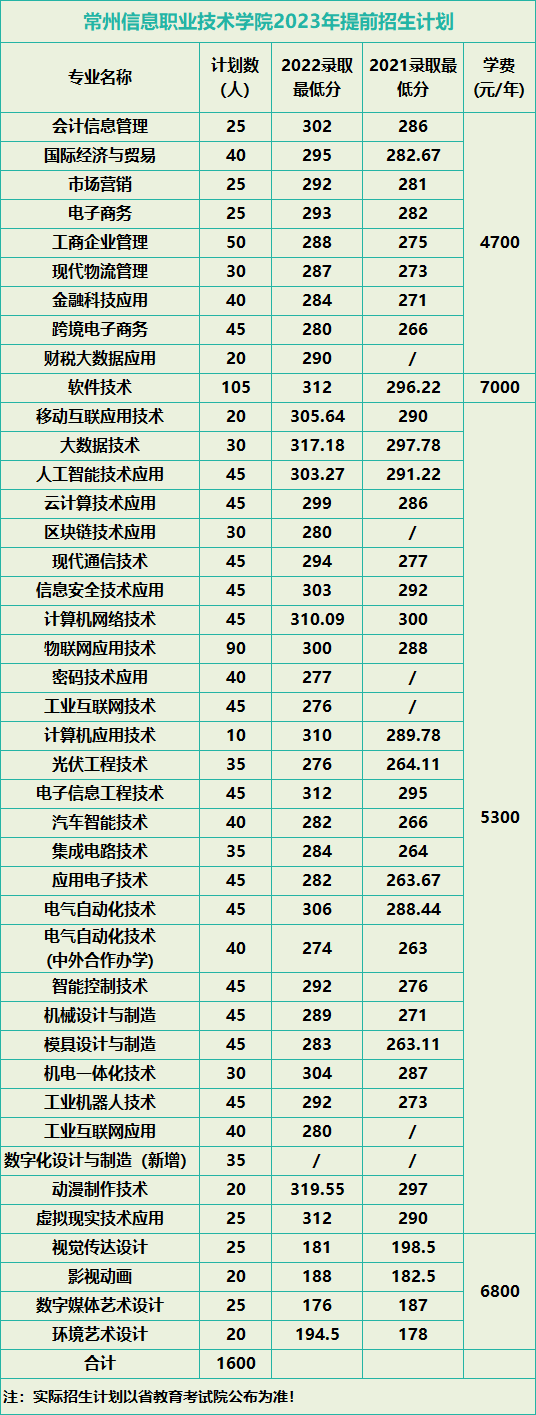 微信图片_20230202171850.png
