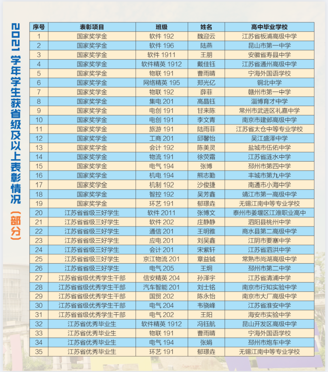 微信图片_20230202172458.png