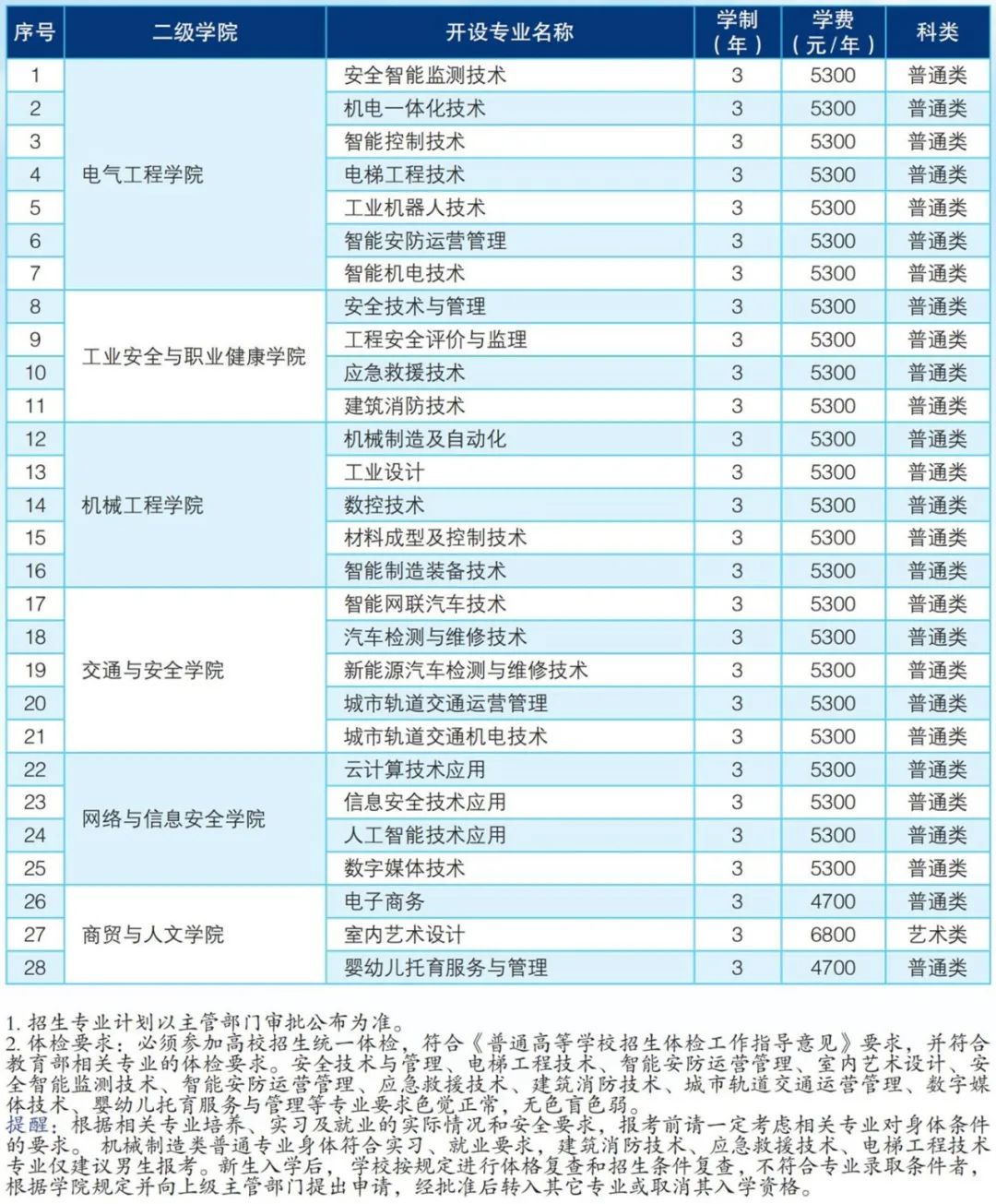 微信图片_20230203154420.jpg