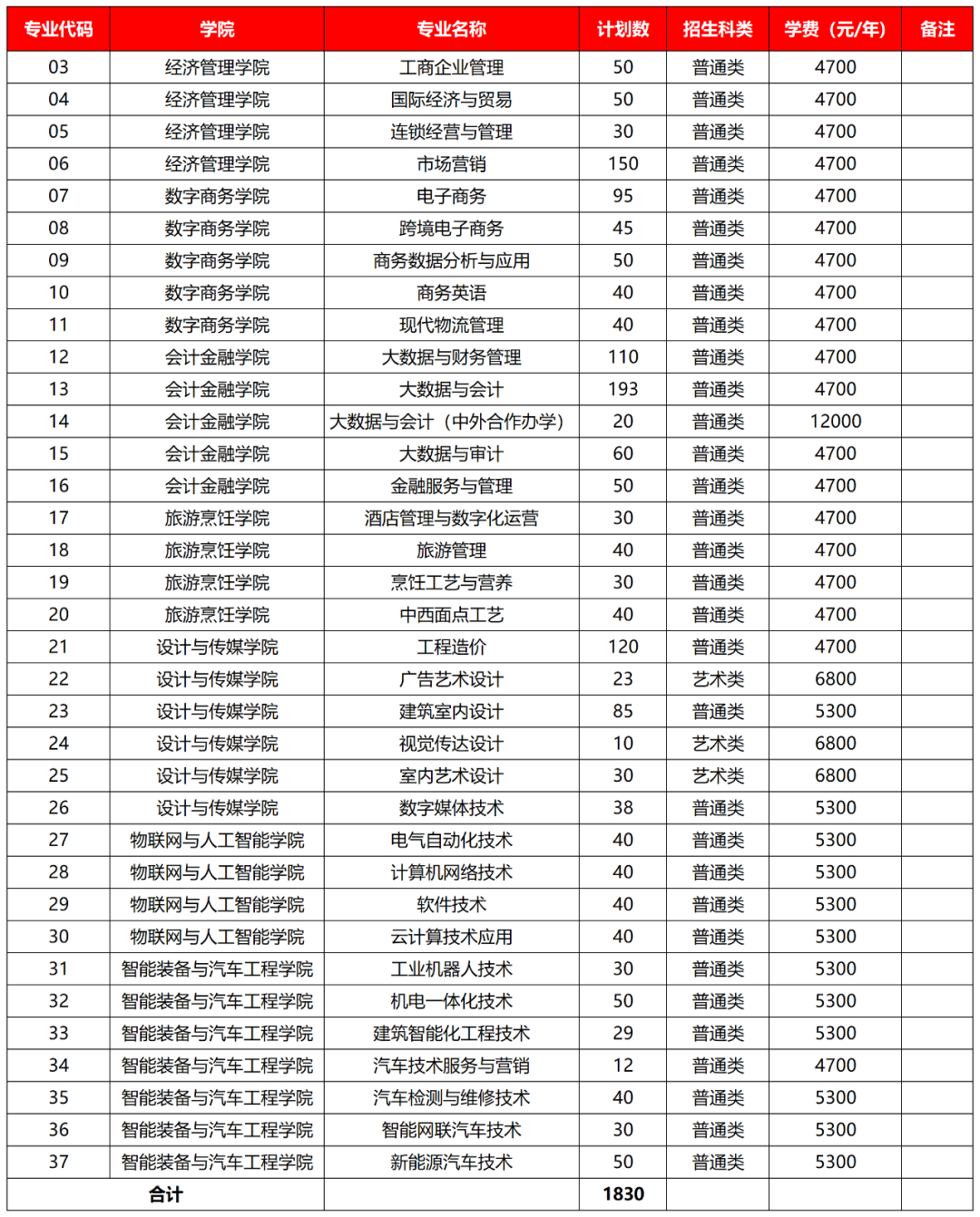 无锡商业2.png