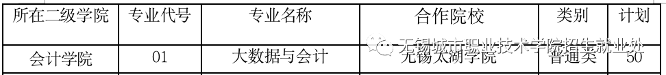 无锡城市1.png