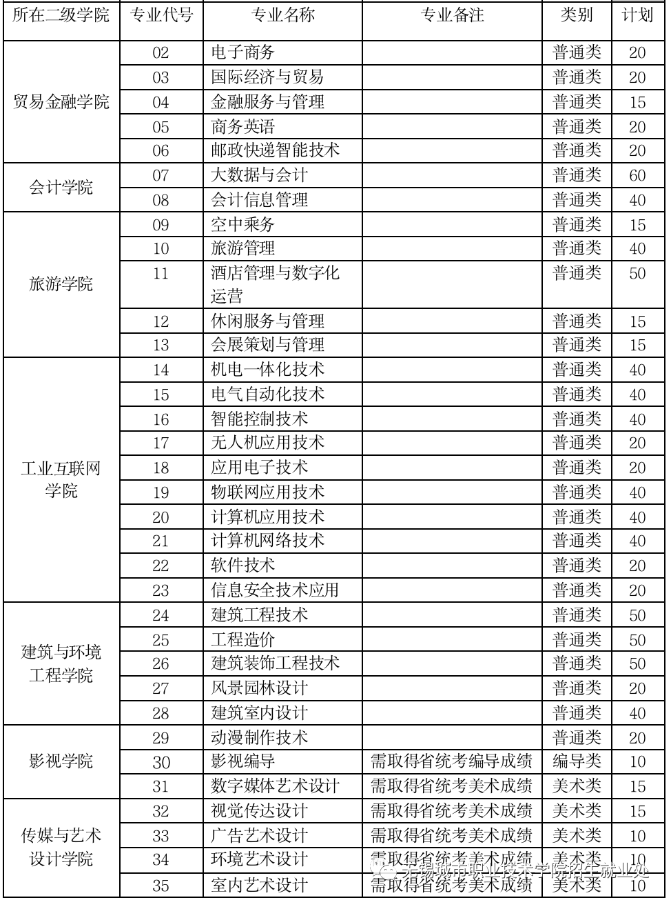 无锡城市2.png