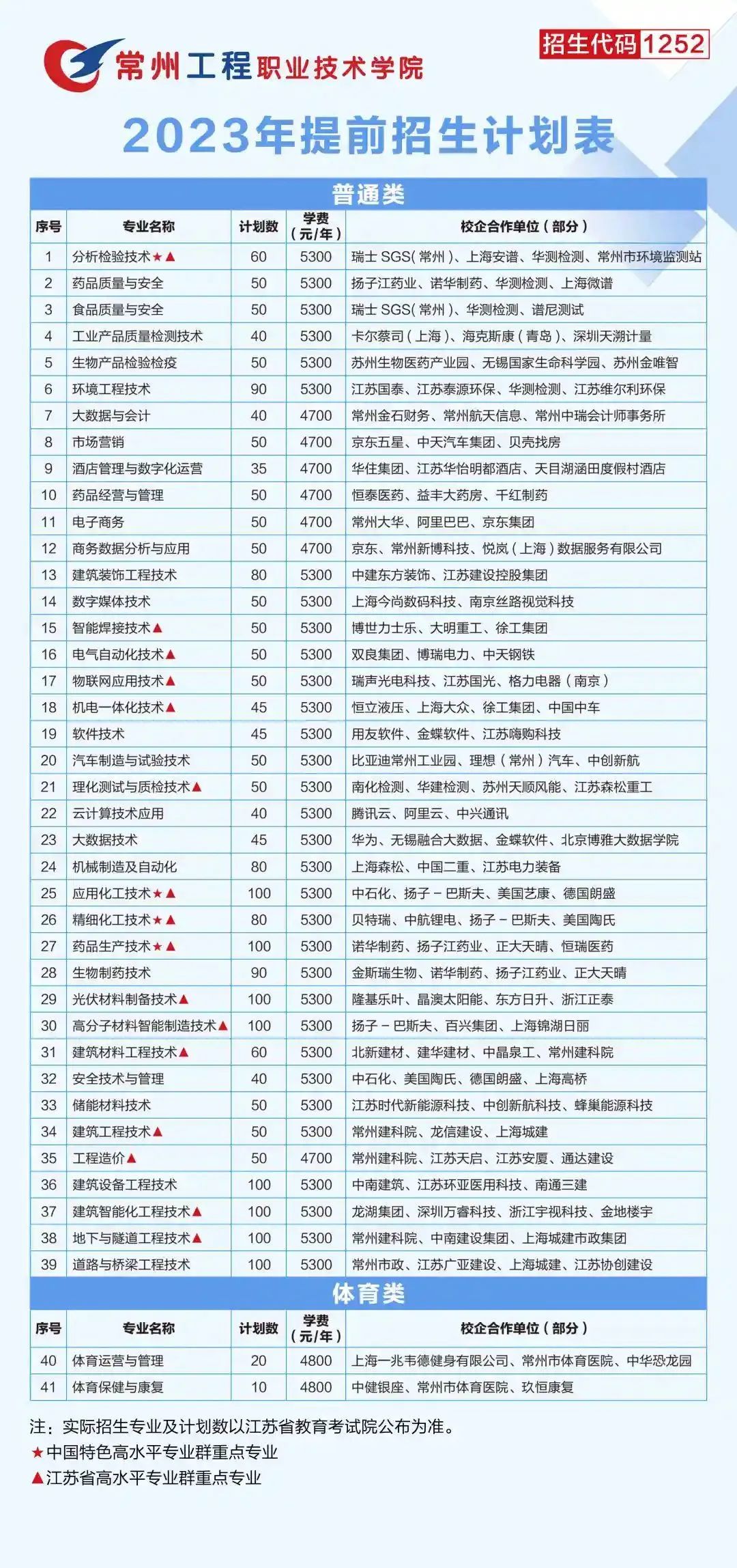 常州工程职业技术学院.jpg