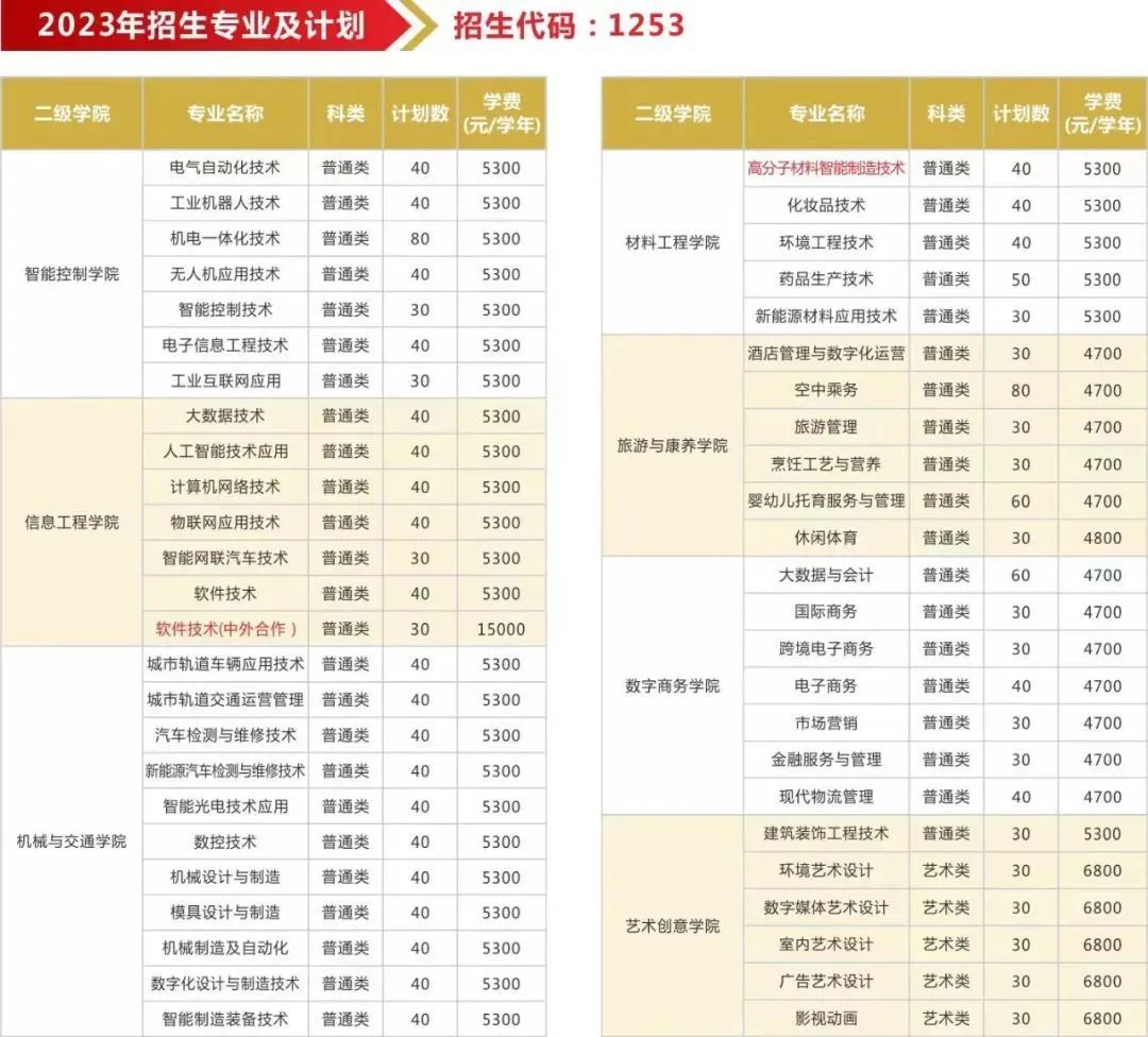 常州工业职业技术学院.jpg