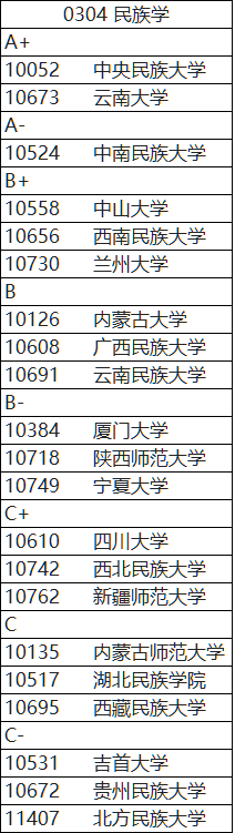 民族学.png