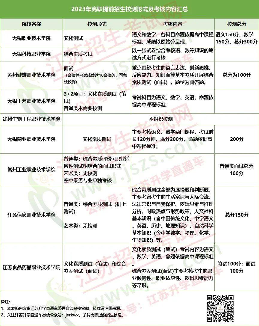 1676857619115630.jpg 微信图片_20230220094656.jpg