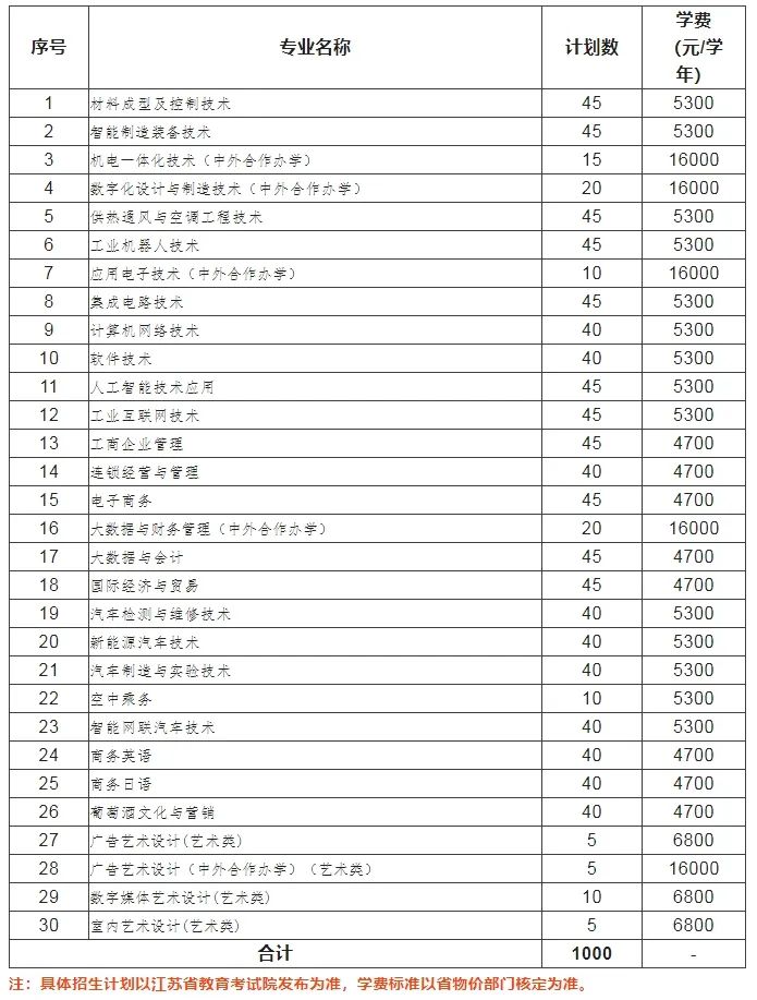 1676857740107392.jpg 微信图片_20230220094900.jpg