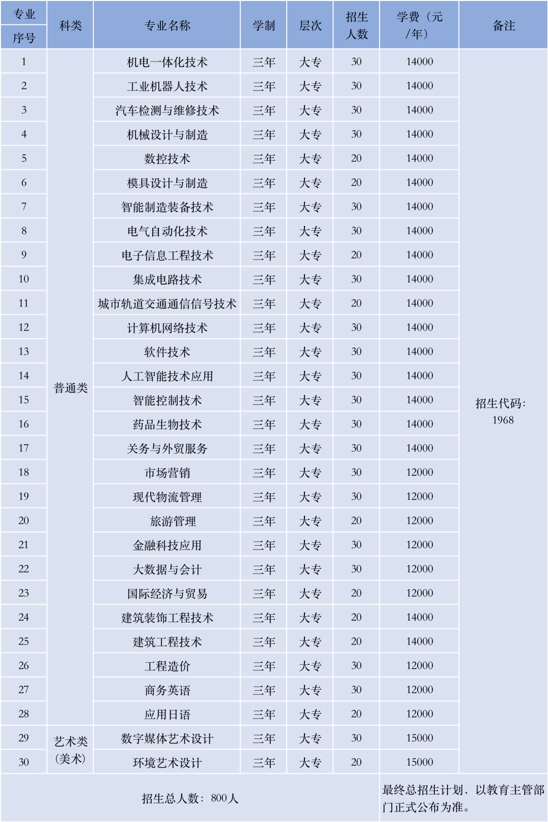 1676857843558830.png 微信图片_20230220095035.png