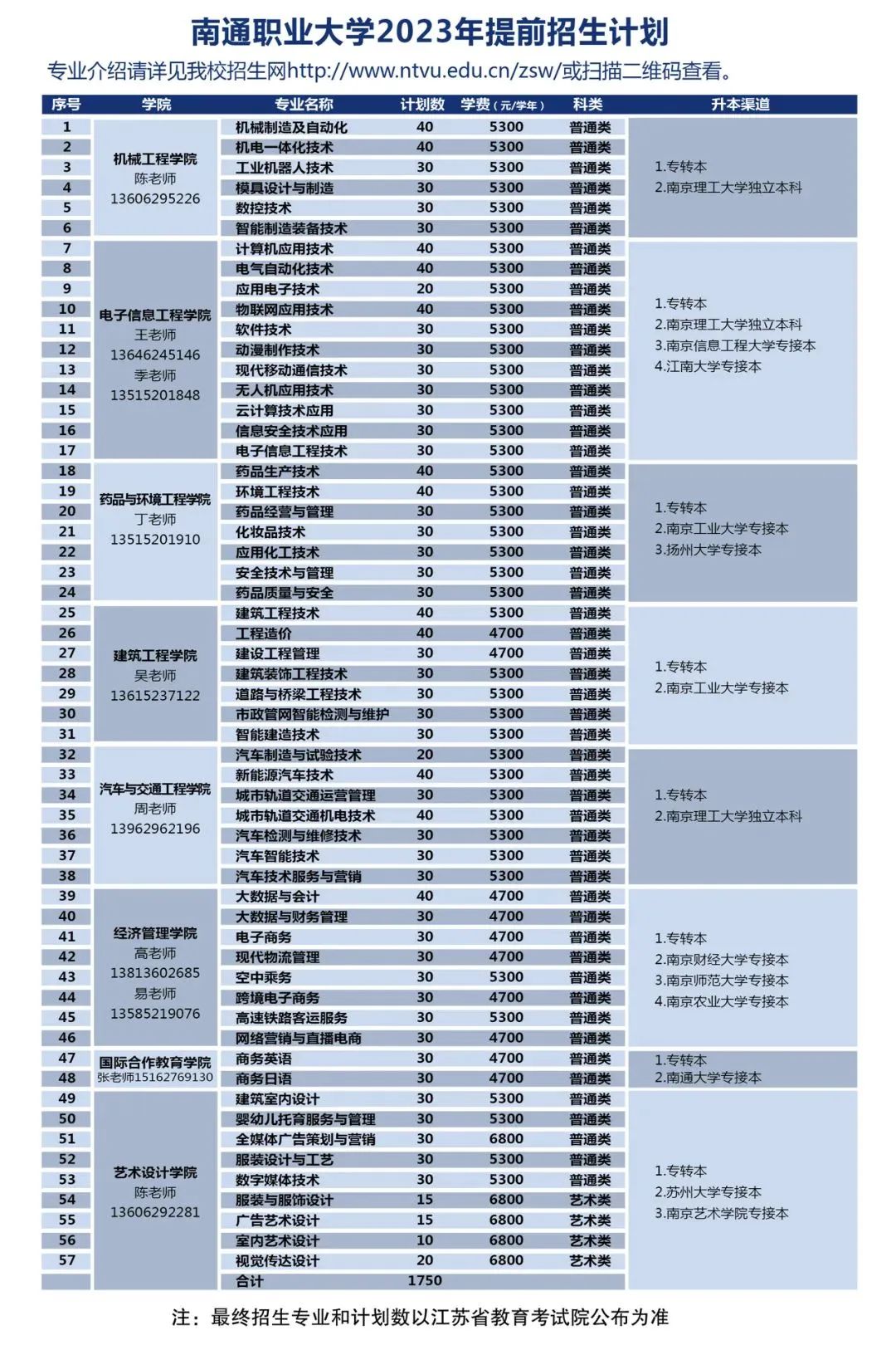 1676857880135002.jpg 微信图片_20230220095112.jpg