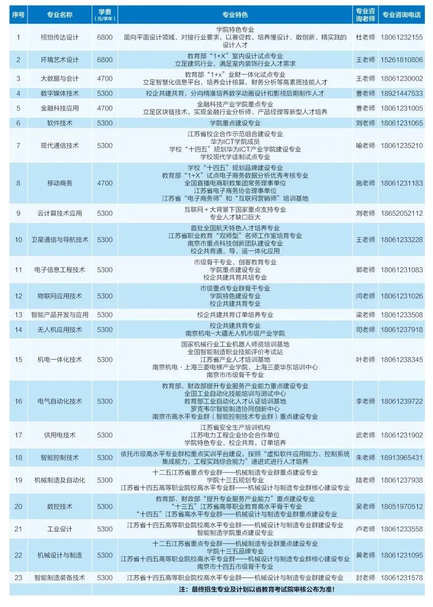 1676857918926240.jpg 微信图片_20230220095200.jpg