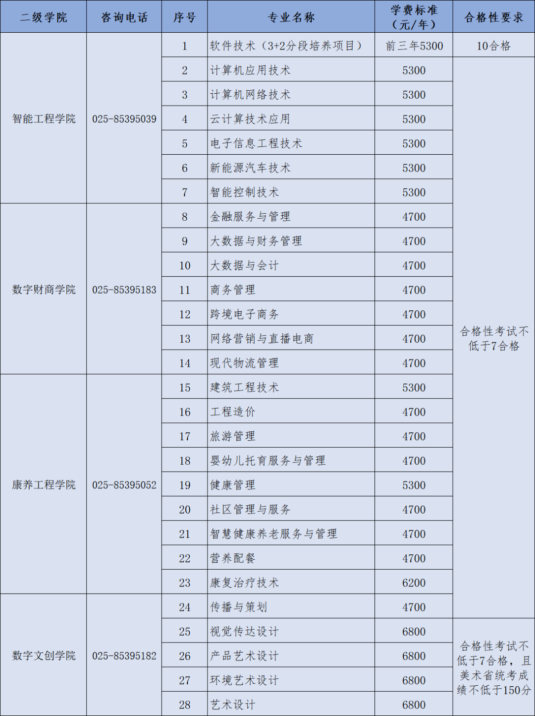 1676857971498281.png 微信图片_20230220095248.png