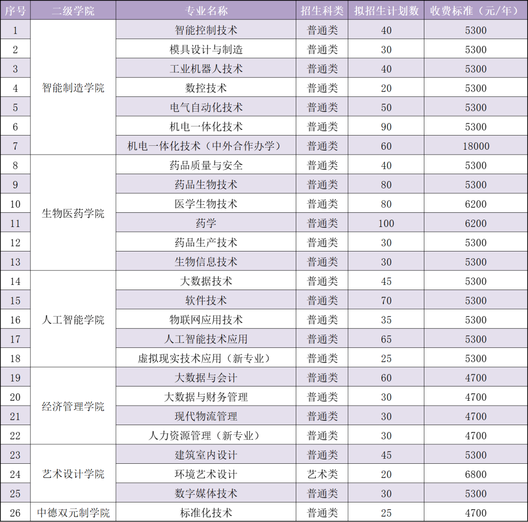 1676858166919864.png 微信图片_20230220095607.png