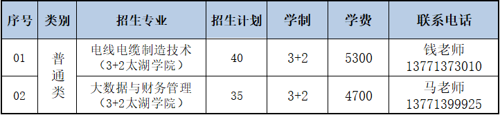 1676858284593401.png 微信图片_20230220095746.png