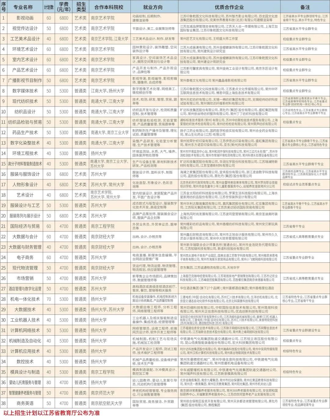 1676858388937279.jpg 微信图片_20230220095950.jpg