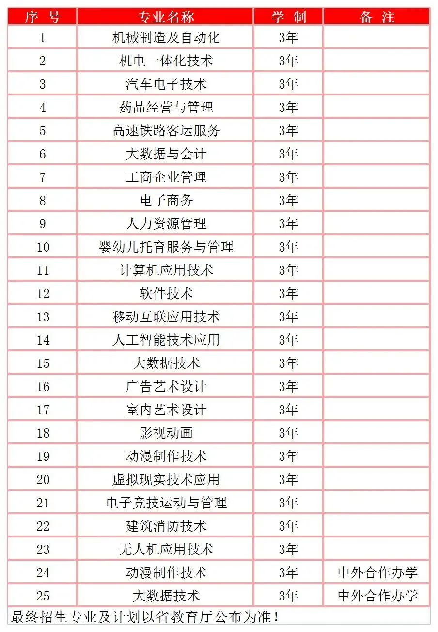 1676858468107829.jpg 微信图片_20230220100109.jpg