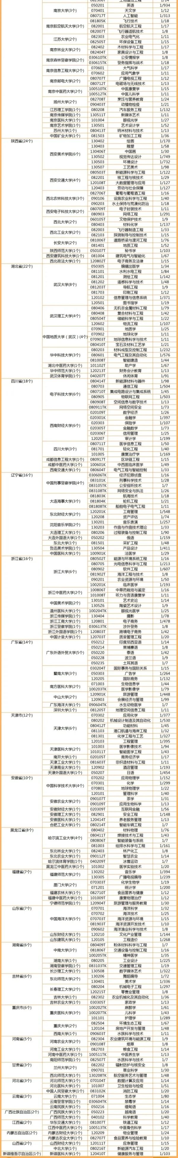微信图片_20230224090832.jpg