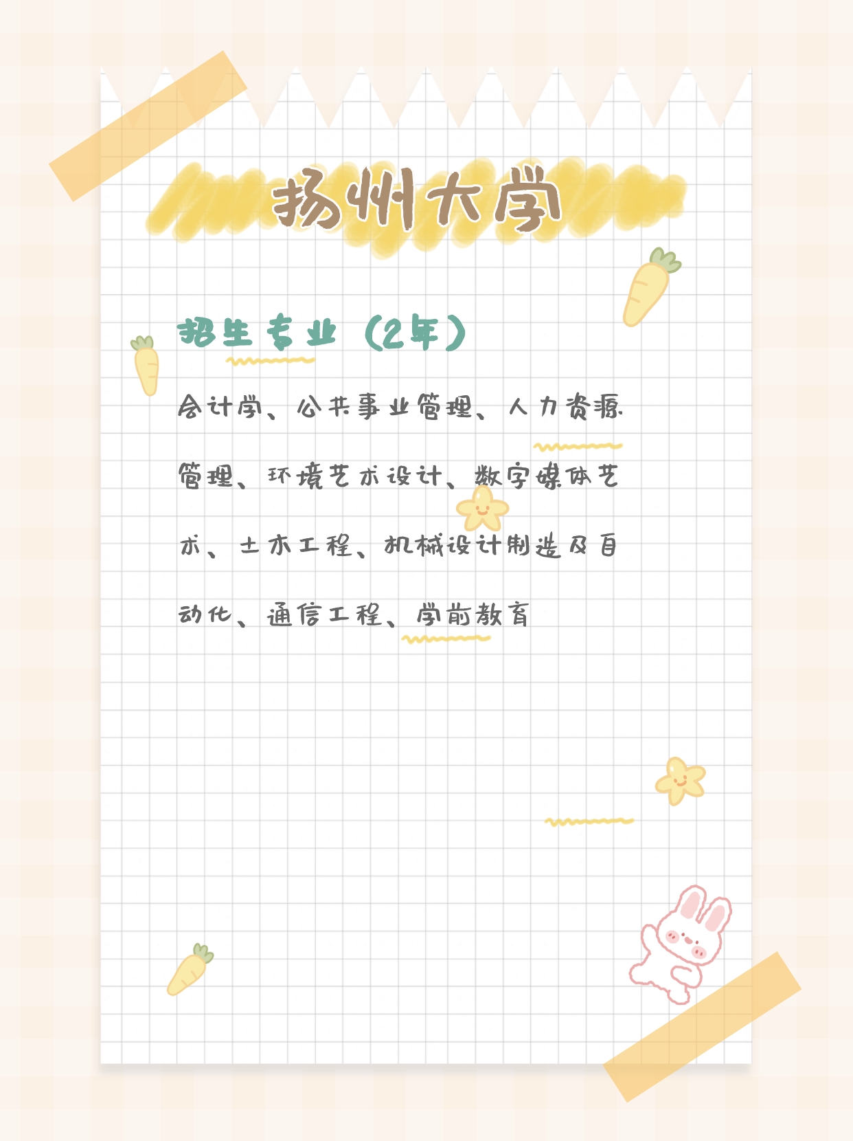 1677208571993540.jpeg 扬州大学.jpeg