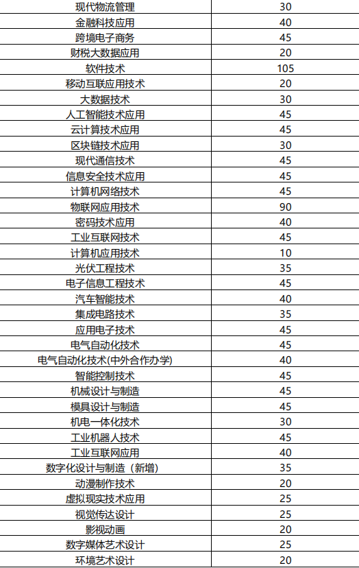 微信图片_202303081233541.png
