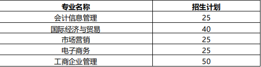 微信图片_20230308123354.png