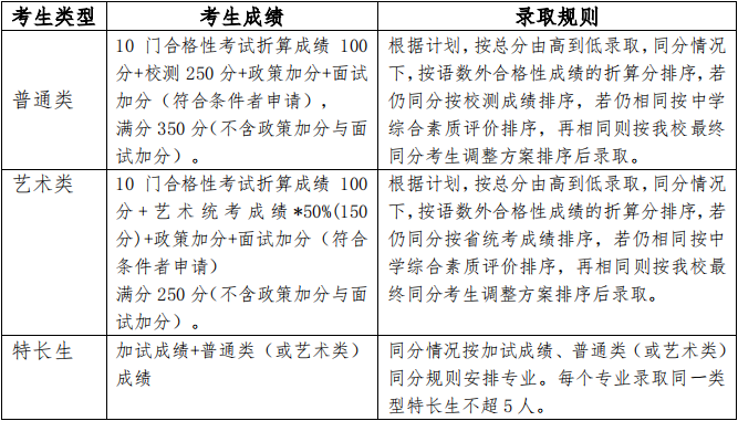 微信图片_202303081233545.png