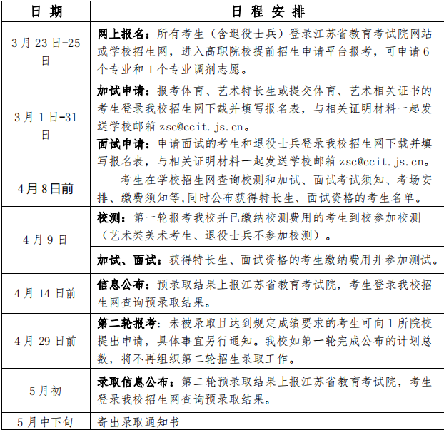 微信图片_202303081233544.png