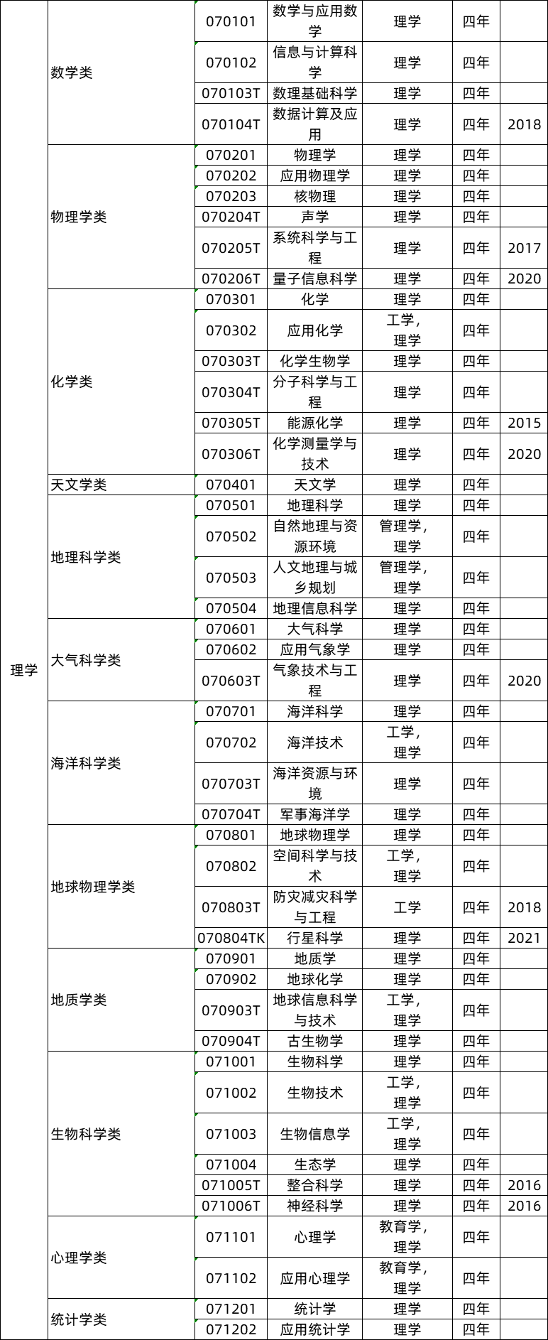 第二条1.png