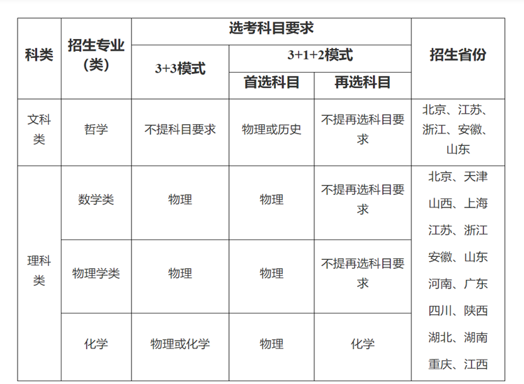 第三条东大2.png