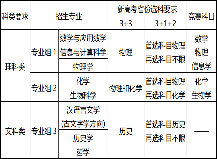 第三条南大2.png
