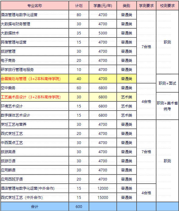 微信截图_20230322172655.png