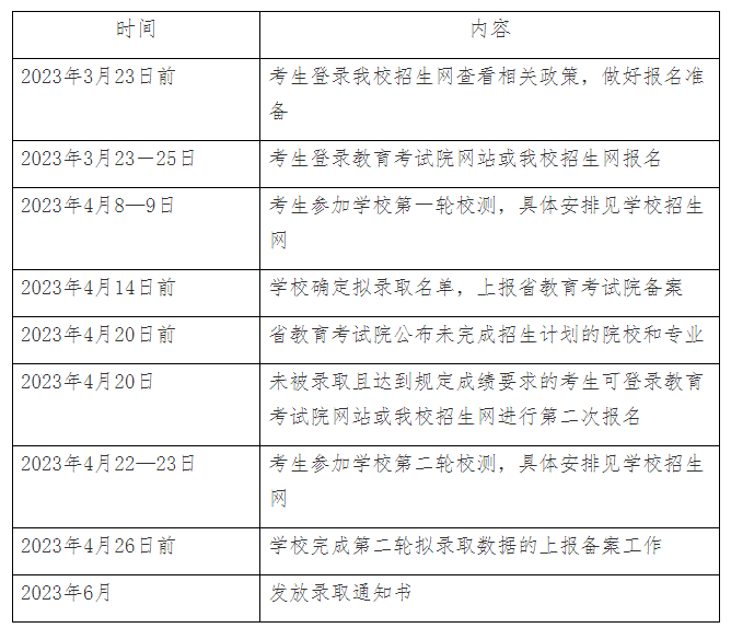 微信截图_20230322173030.png