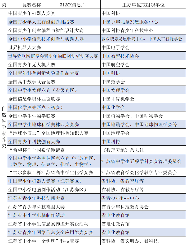 （综评1）.png