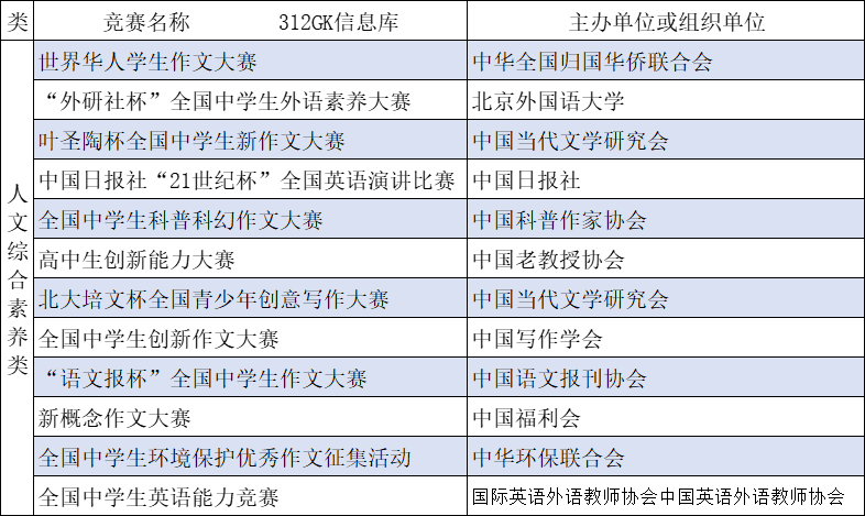 （综评2）.png