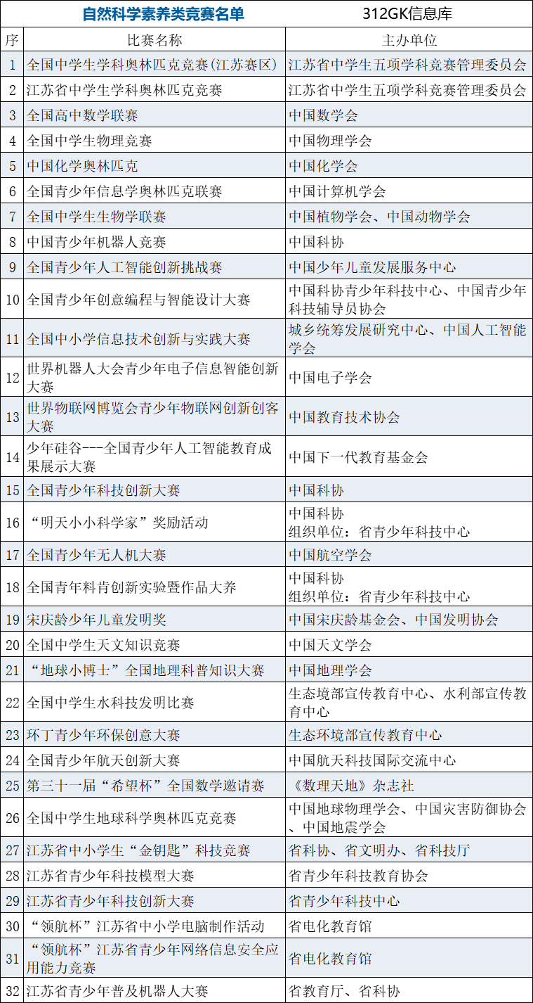 （综评3）.png