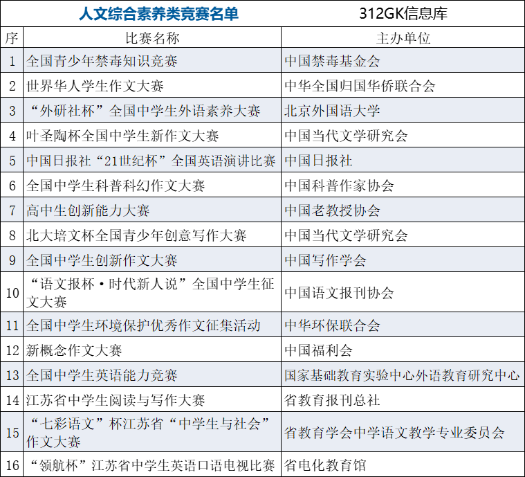 （综评4）.png