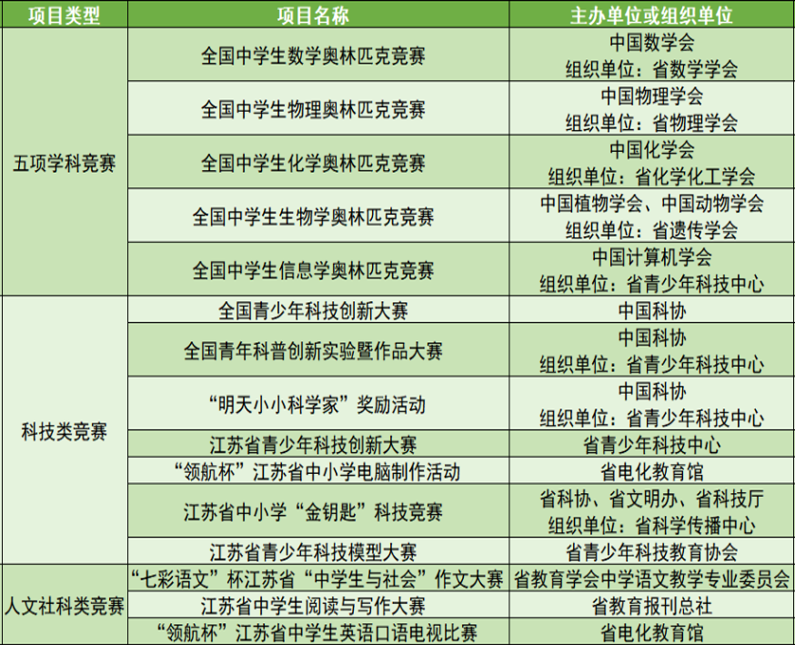 （综评5）.png